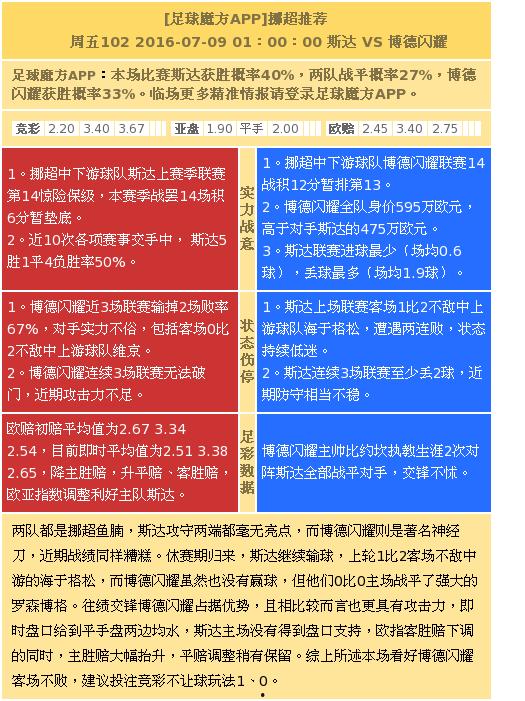 博德风彩最新爆料,揭秘明星幕后故事与精彩瞬间